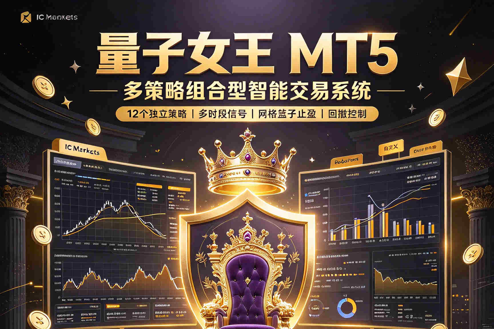 Quantum Queen 量子女王 MT5 v4.3 源码