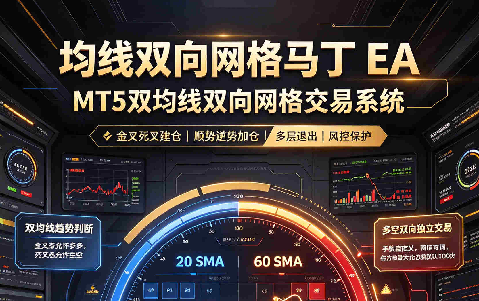 均线双向网格  MT5 EA 源码